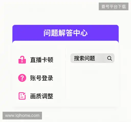 问题解答区